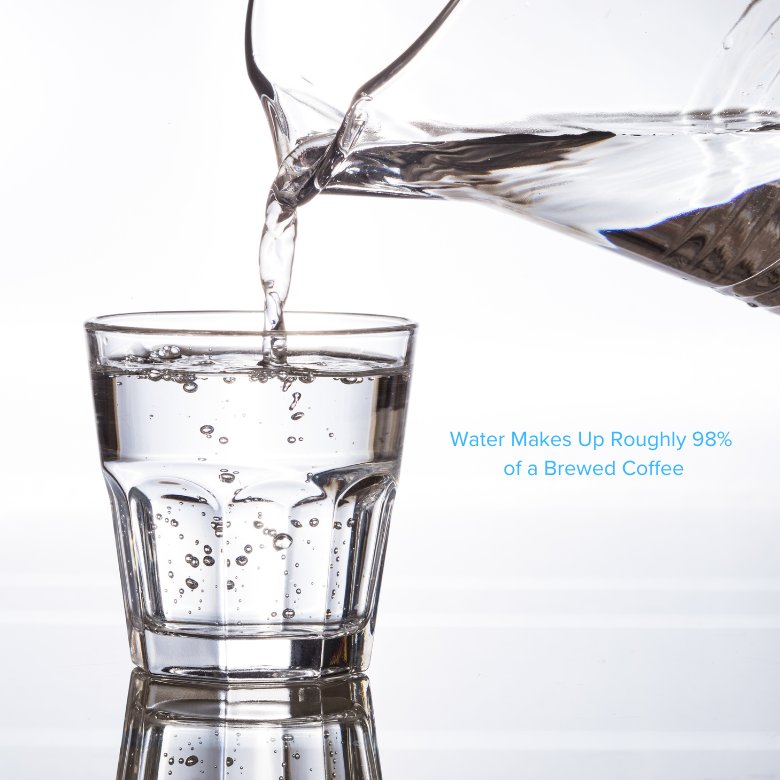 Water 1 (1) Purified Water